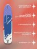 Сап борд Prime sup 12'2 Discovery purple